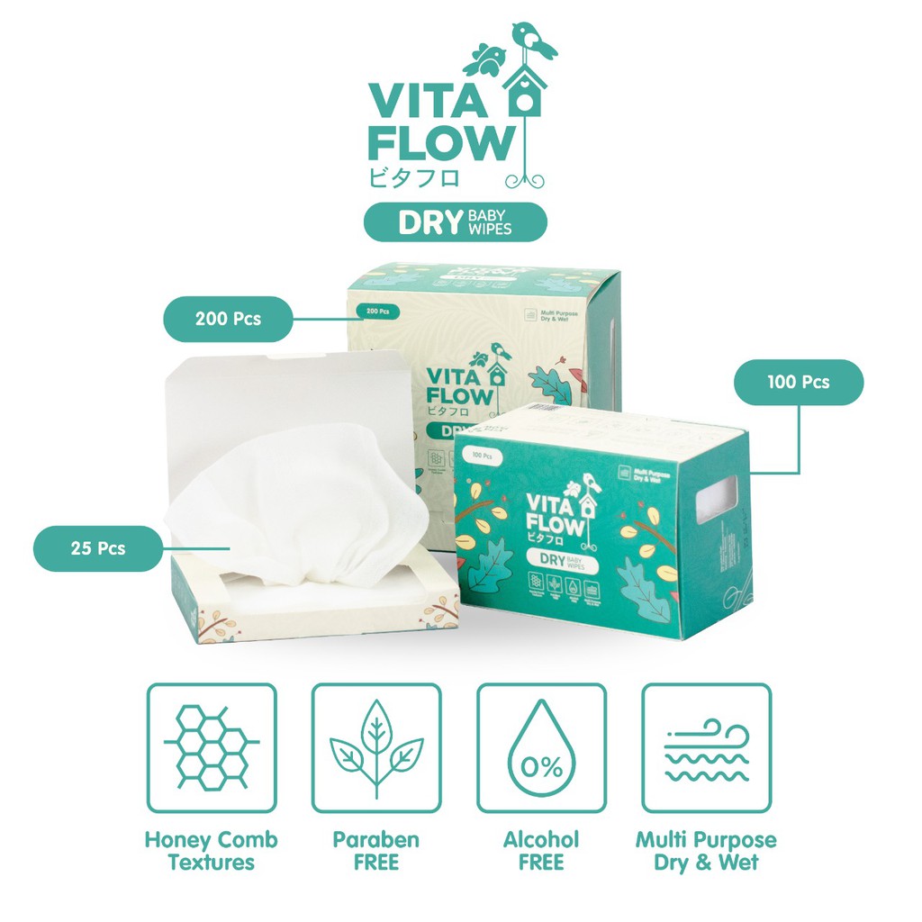 Vitaflow Baby Wipes/Tissue Multifungsi Aman untuk Bayi (Honeycomb &amp; Satine) // Calia Babyshop