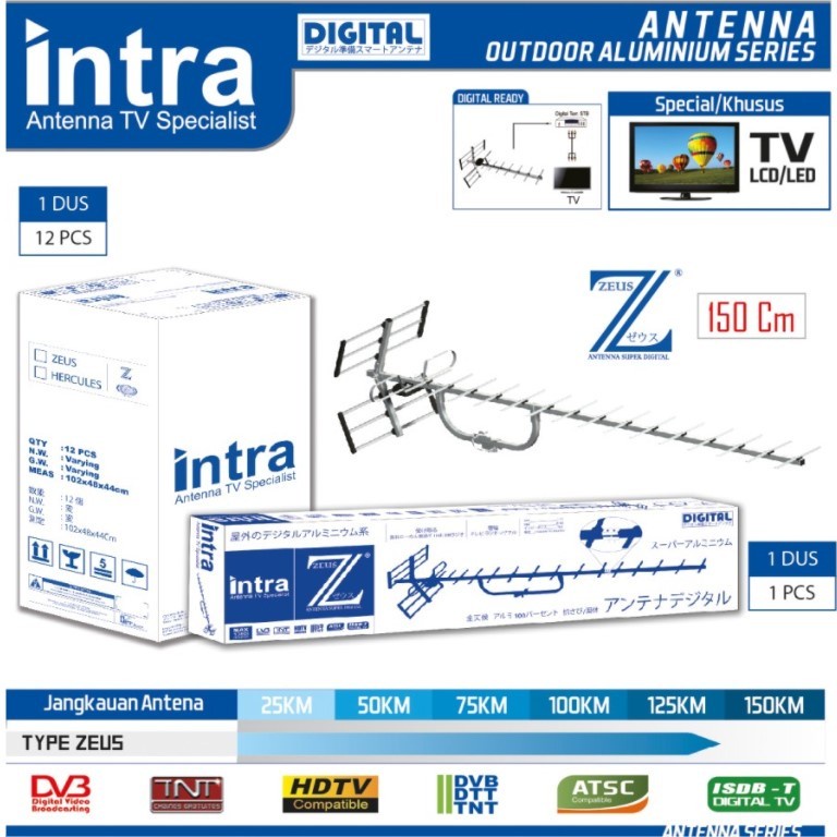 Intra Zeus Antena TV Digital Luar Outdoor Analog Free Kabel 13 Meter Original