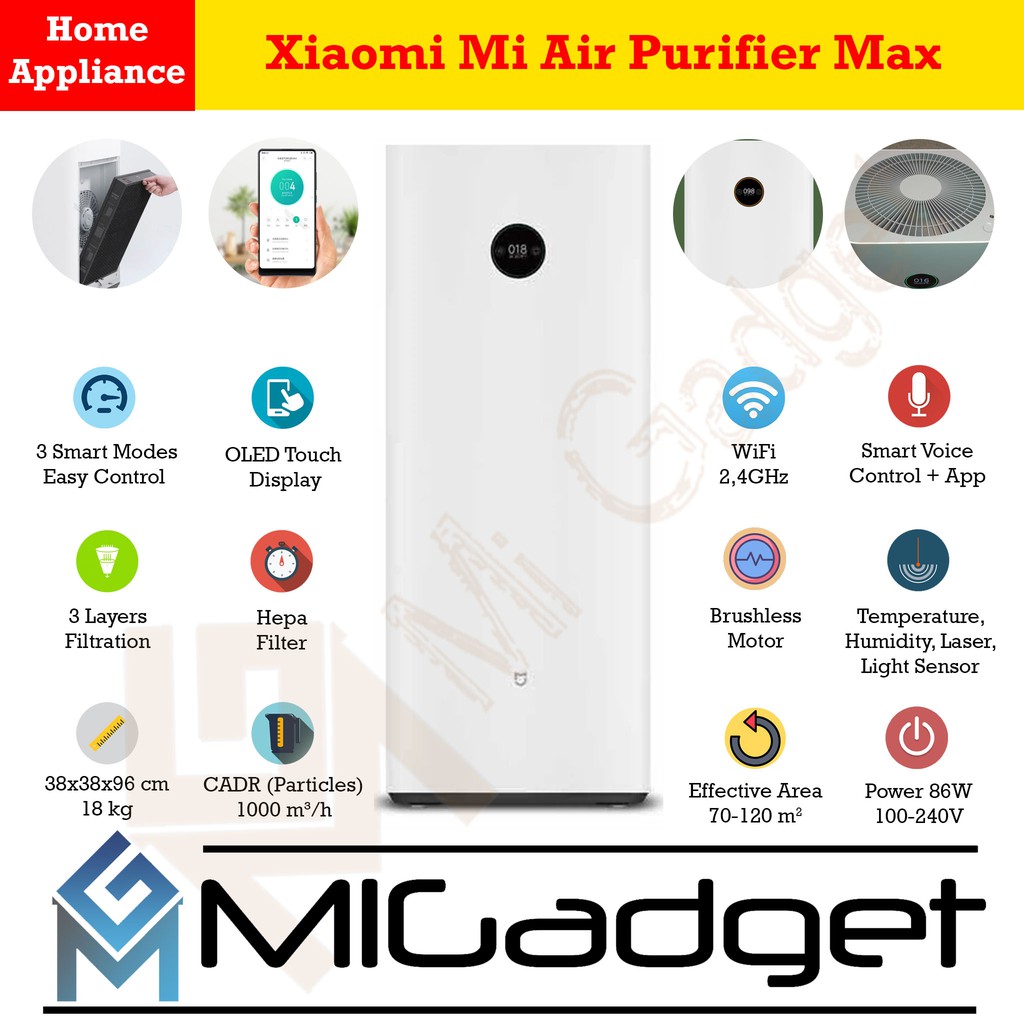 Air Purifier Max Edition OLED Display