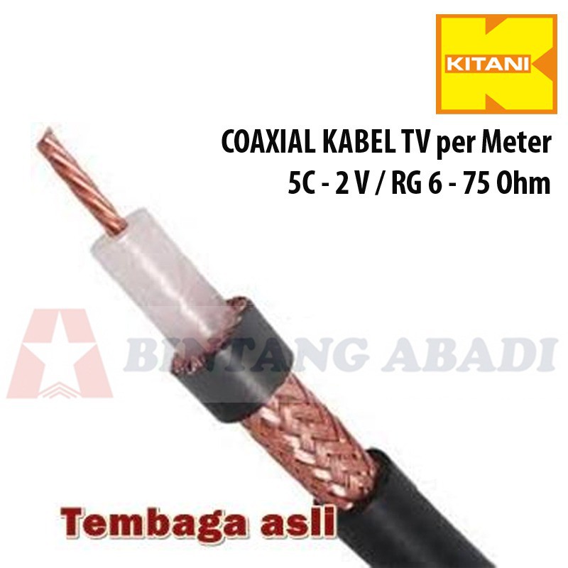 Kabel Antena Coaxial Warna Hitam | Shopee Indonesia