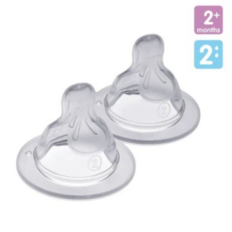 MAM TEAT Nipple Dot Wide Neck isi 2pcs