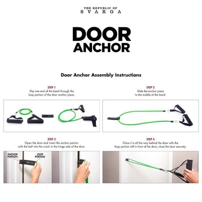 Door Anchor for Resistance Bands