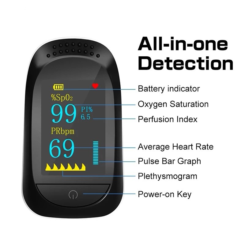 NA - Oximeter Finger Tensi Ukur Kadar Oxigen dalam darah A2