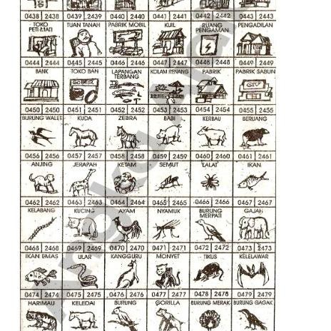 Jual Mall Buku Tafsir Mimpi 100 Trilyun Edisi Lengkap Indonesia|Shopee  Indonesia