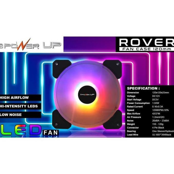 Buruan Beli] Rover Fan Casing 12Cm Rgb Power Up