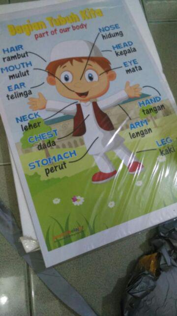 Poster Edukasi Doa Anak Muslim Untuk Kedua Orangtua Posbel Doa Tipe 11