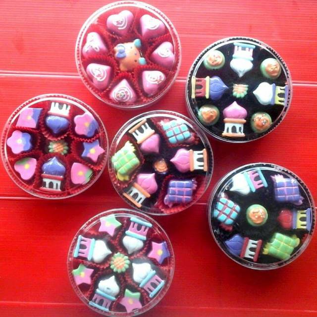 

CCMI Chocolate/Coklat Karakter