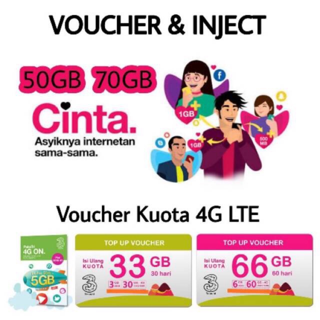 Voucher tri 33gb