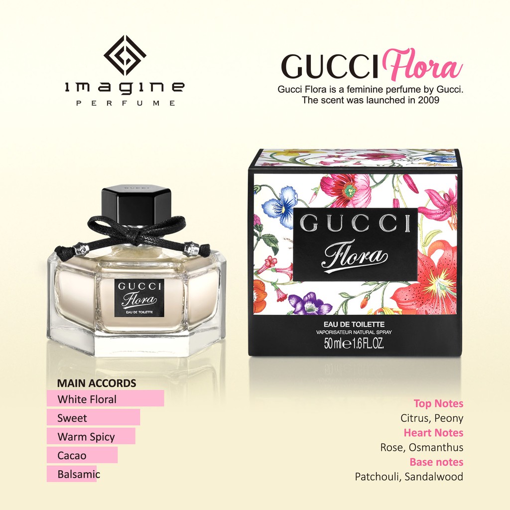 harga flora by gucci