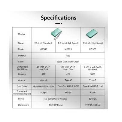 Harddisk Ssd hdd enclosure orico 2.5&quot; sata 3.0 usb type-c 6Gbps m25c3 - Casing hard disk drive 2.5 inch sata3 m25-c3