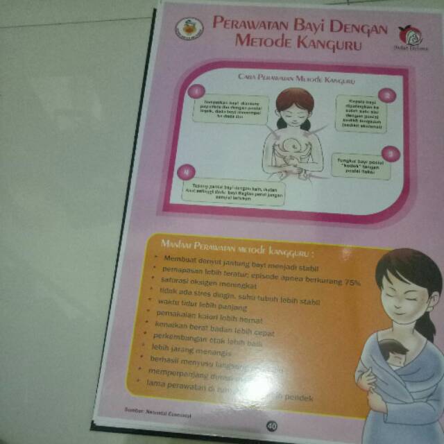 Poster Perawatan Bayi Dengan Metode Kanguru Dan Banyak Poster Lengkap Kebidanan Lainnya