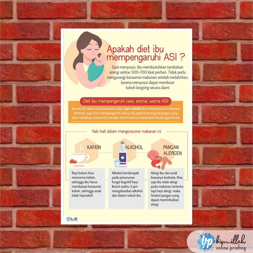 

Poster Kebidanan Apakah Diet Ibu Mempengaruhi ASI