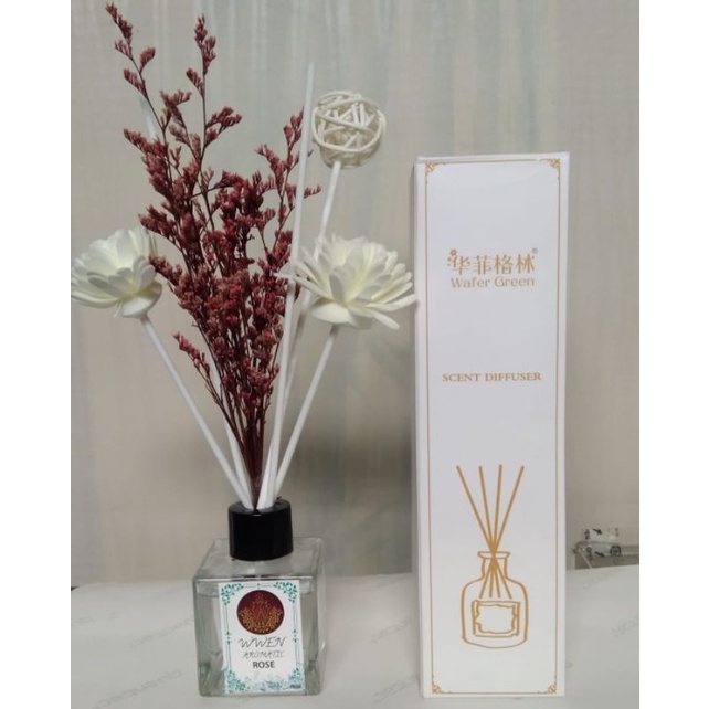 Reed Diffuser oil Aromatherapy Replenisher Pewangi Pengharum Ruangan Essential Oil Aroma Murah-AROMA_WEN_ROSE