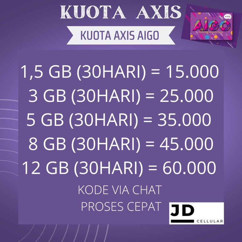 KUOTA AXIS AIGO BULANAN