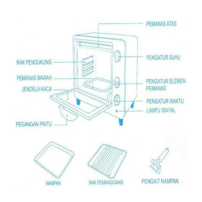 Segera beli Oven Listrik Maspion MOT 600 kapasitas 20 Liter Stok Terbatas