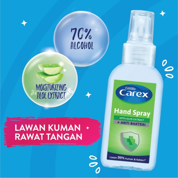 w20w1e Carex Hand Sanitizer Spray Aloe Vera 50Ml Q2012Q