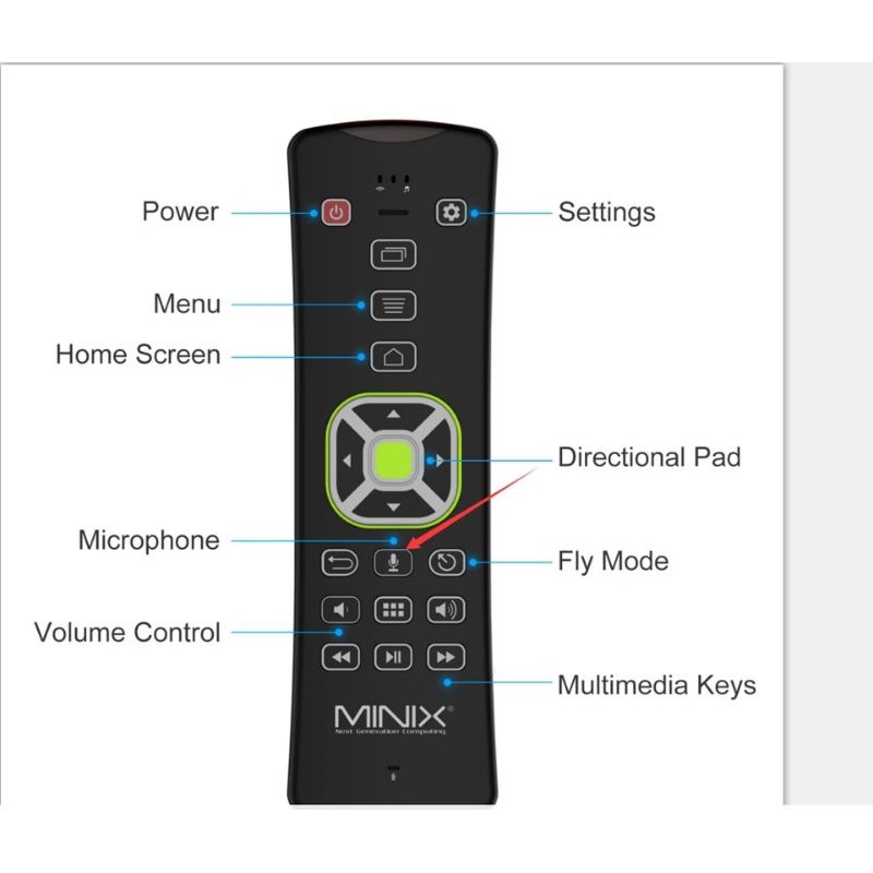 MINIX NEO A3 Wireless Backlight Air Mouse with Voice Input