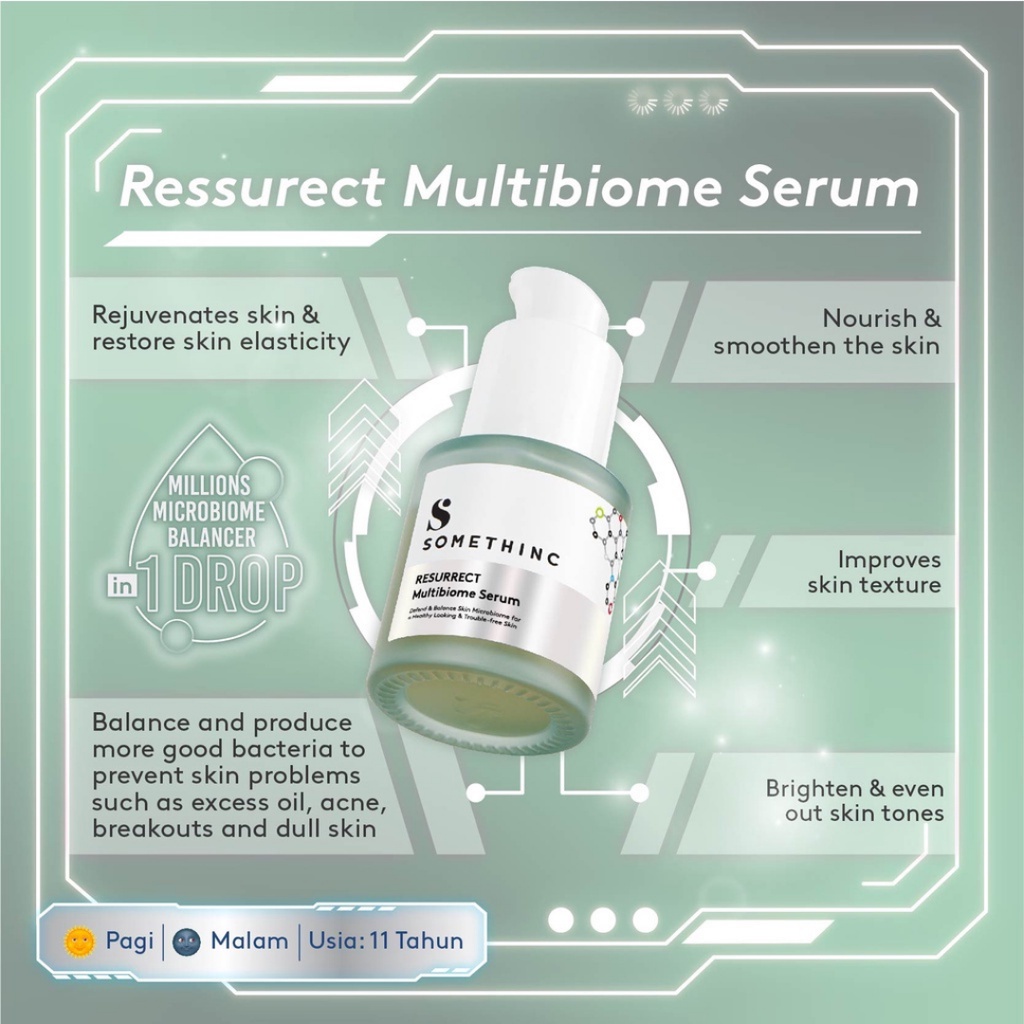 [ FREE GIFT ] SOMETHINC Hylapore Away Solution | Granactive Snow Retinoid 2% | Resurrect Multibiome Serum