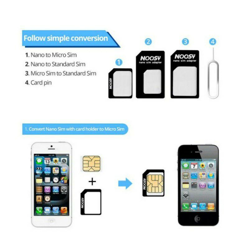 Adapter Sim Card Noosy 4IN1 Nano Micro Jarum Dudukan Kartu Standart