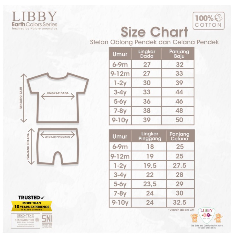 Big Size 1-10 Tahun LIBBY EARTH SERIES Stelan Oblong Kutung Celana Pendek (1Stel/pack) CBKS