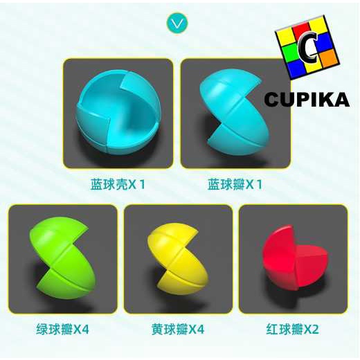 Rubik Bola Ball WISDOM Ball Puzzle bola dunia Qiyi sesuai foto CUPIKA