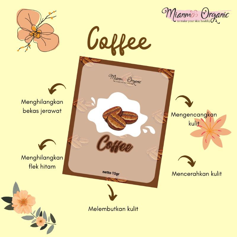 

MIANMO ORGANIC COFEE FACEMASK