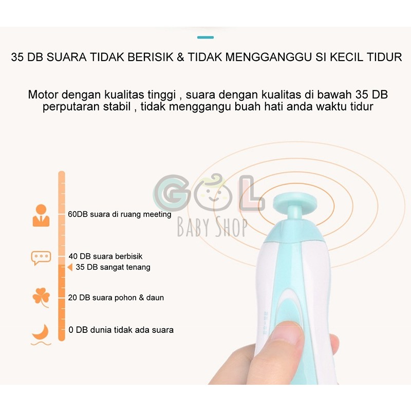 Gunting Kuku Elektrik Bayi &amp; Dewasa Electric Nail Trimmer Manicure Set pemotong kuku bayi