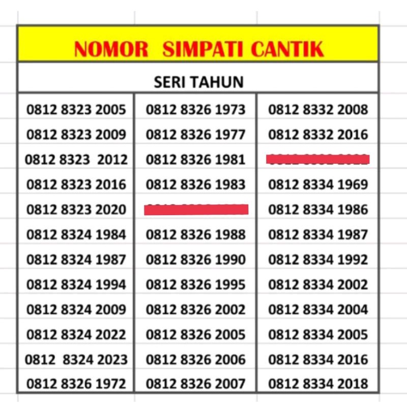 Nomor Simpati cantik