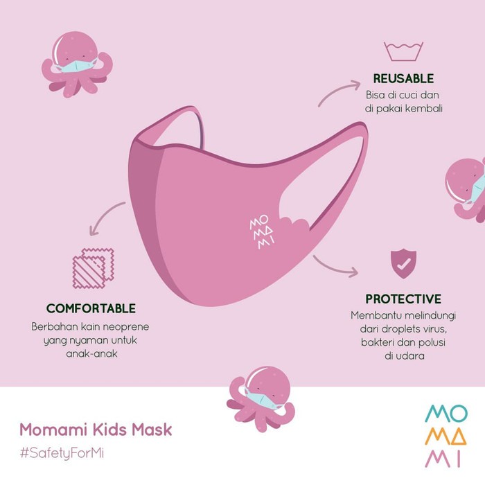 MoMaMi Easy Breezy Kids Mask - 2 pcs masker Anak