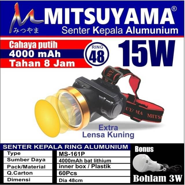 Head Lamp LED 15W Free Lampu Bohlam Dan Charger Baterai 4000mah