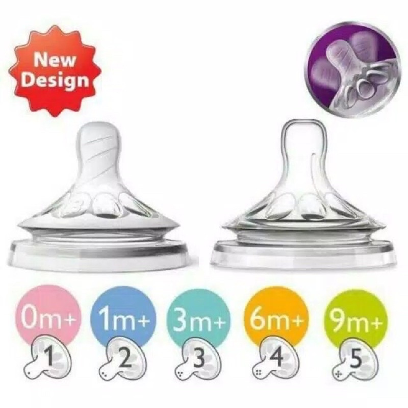 Philips Avent Teat Natural /Dot Avent / Nipple Avent