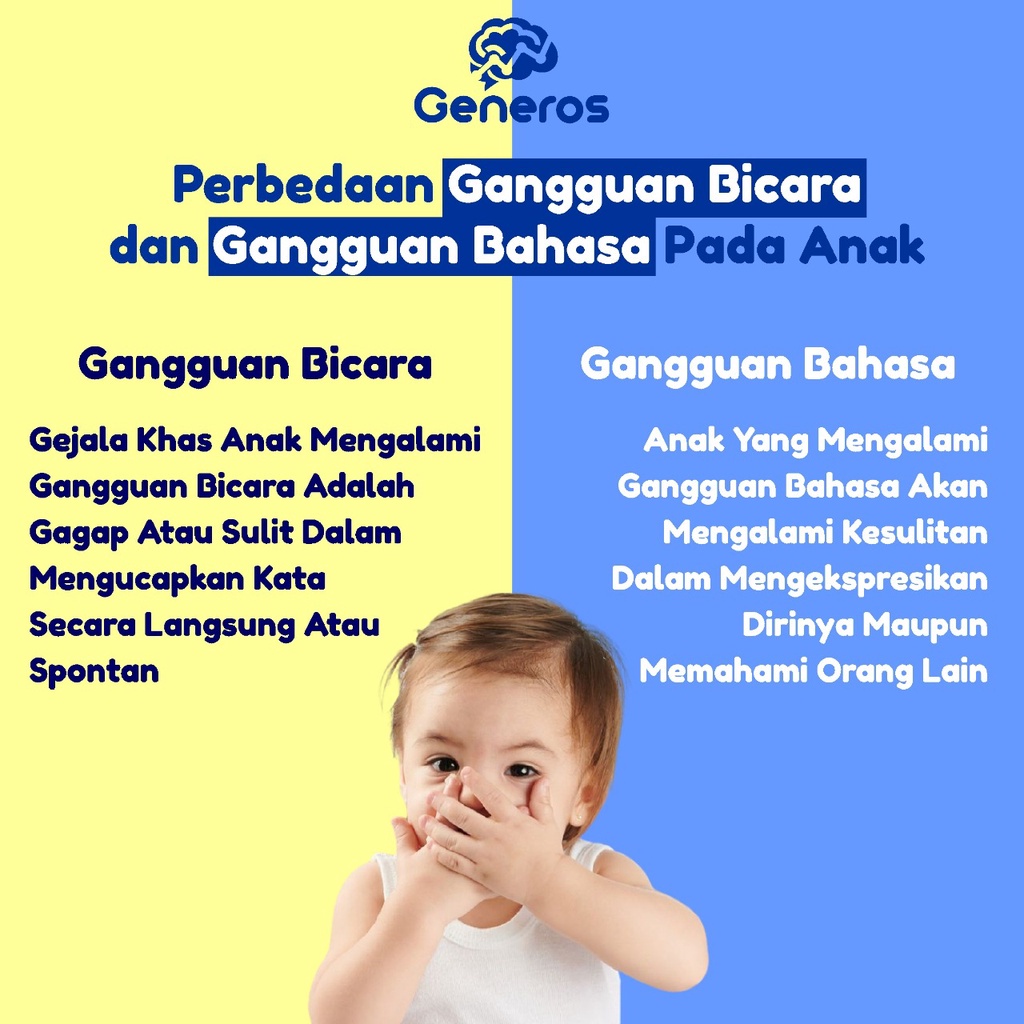 Generos Speech Delay Vitamin dan Nutrisi Otak Anak Original Paket 1 Box