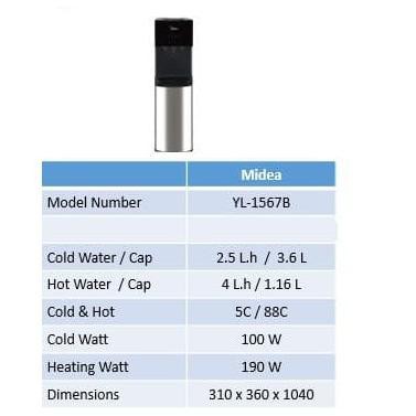 Dispenser Midea Galon Bawah Kompresor YL-1567B Khusus Bandung