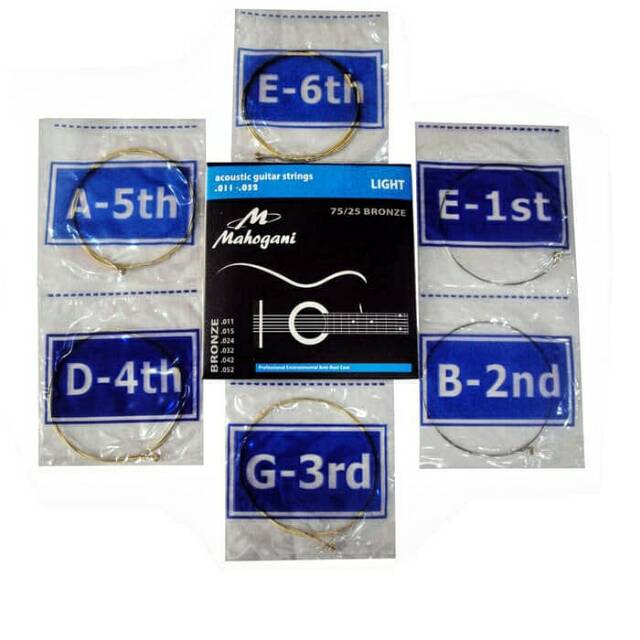 Senar Gitar Mahogany