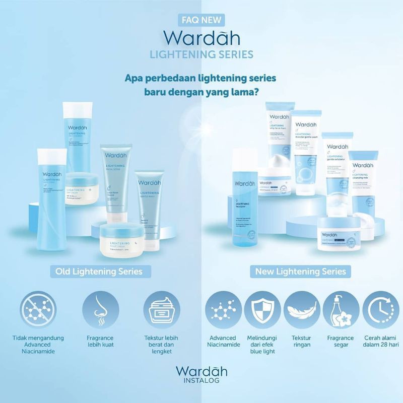 WARDAH LIGHTENING SERIES 1 PAKET TERBARU