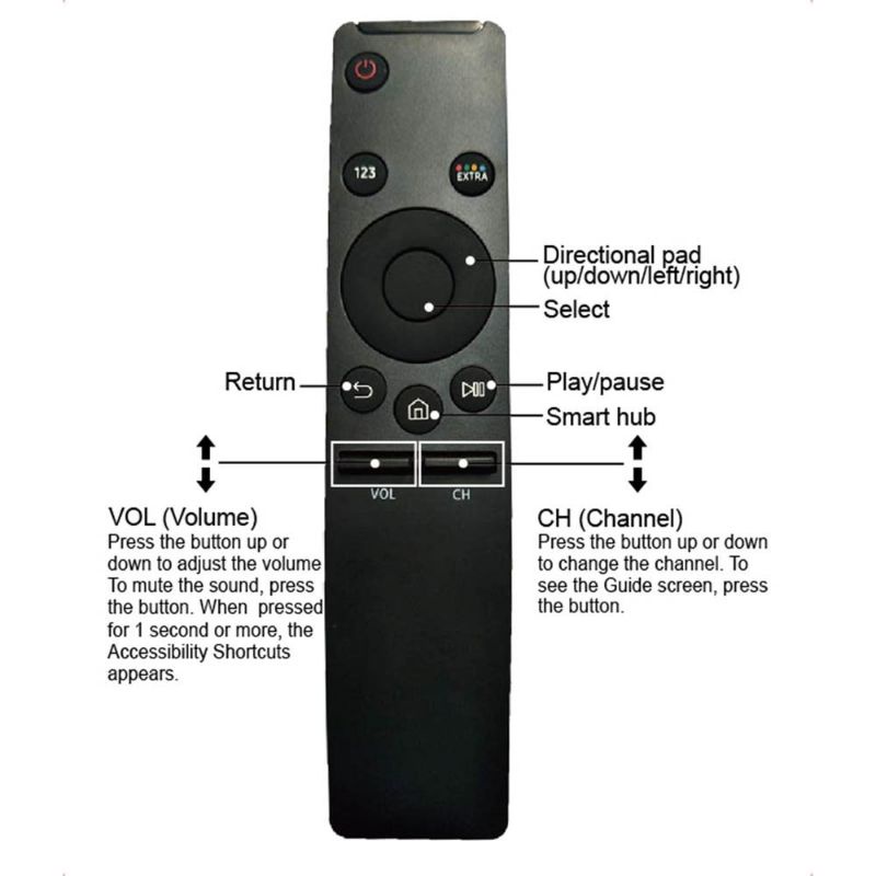 remot tv samsung REMOTE TV SAMSUNG remot smart tv samsung