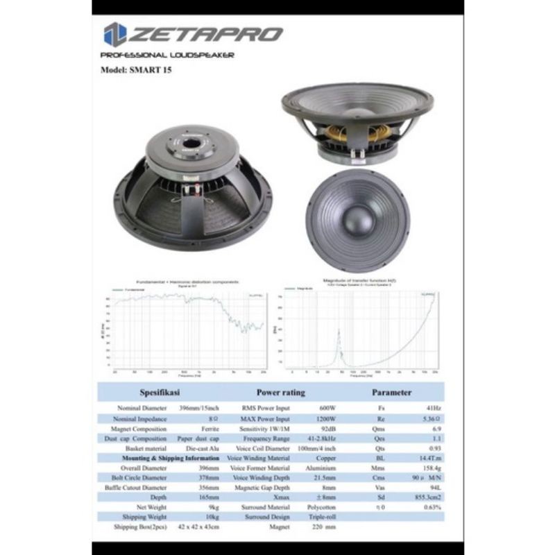 Komponen Speaker 15 Inch 1200W Smart15 Zetapro Smart 15 Coil 4 Inch