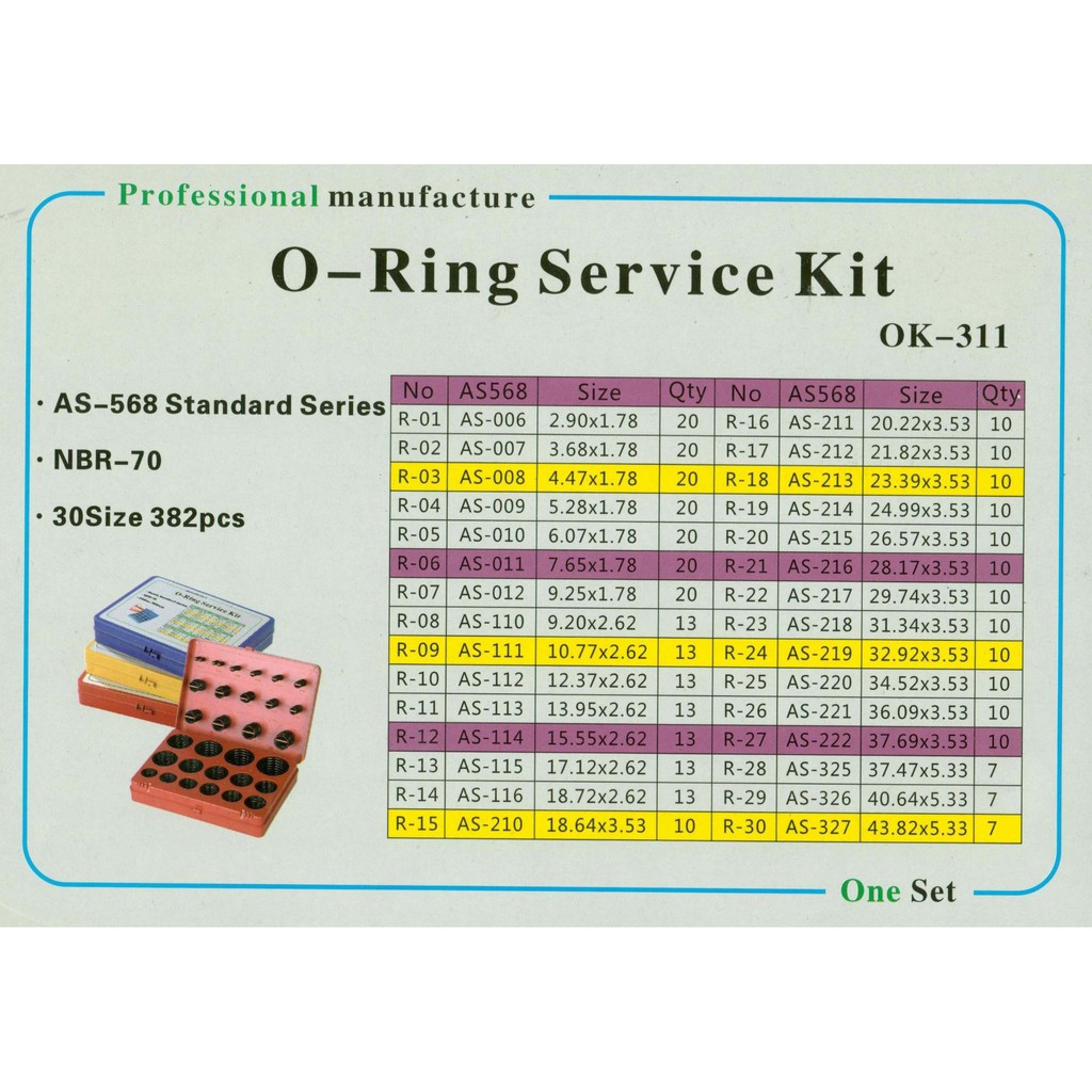 Oring Kit Inchi Set 7/64 ~ 1.23/32 @382pcs