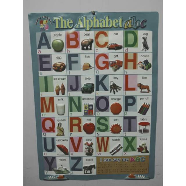 Poster Timbul Tema The Alphabet Abc