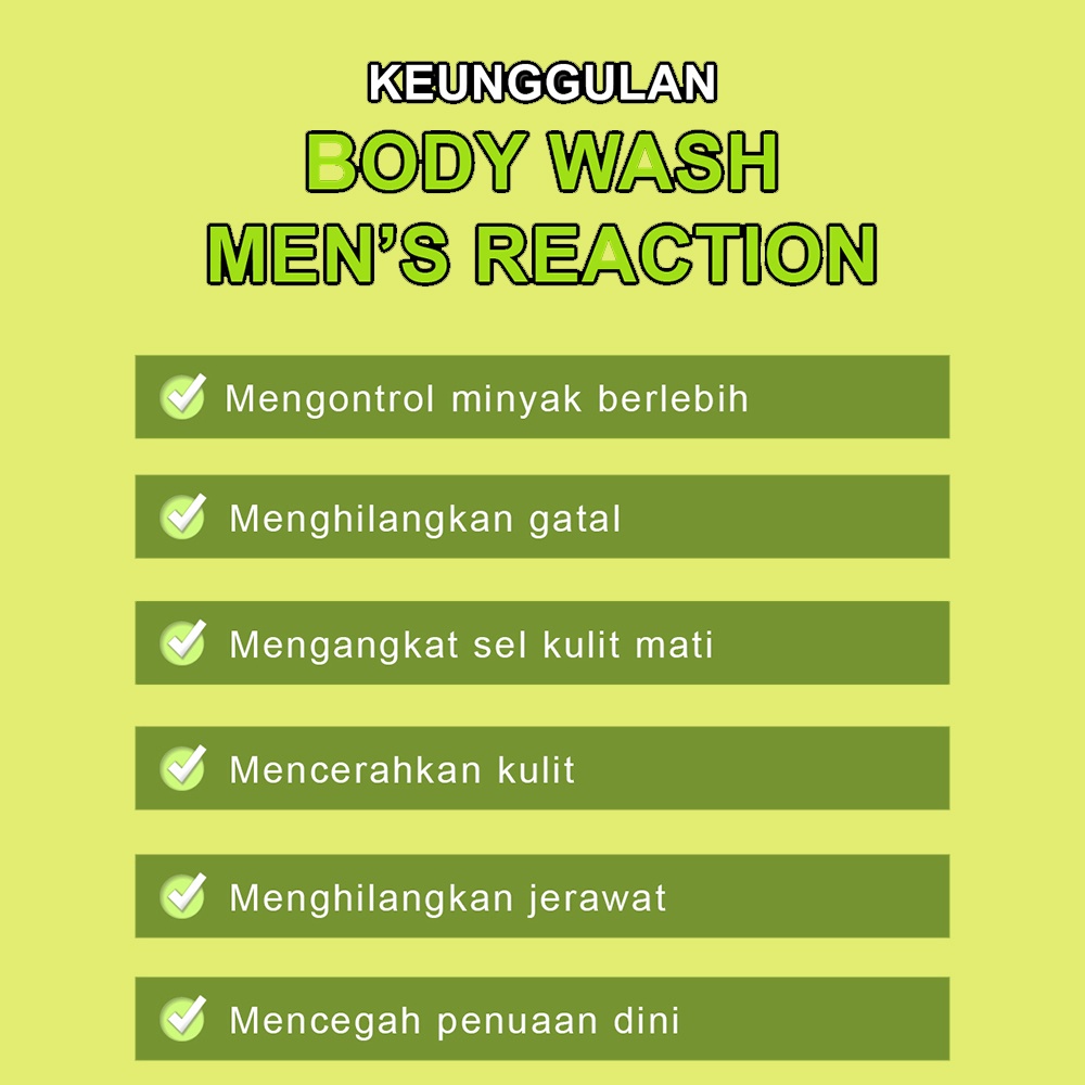 Sabun Mandi Acne Pria Men's Reaction Bodywash Sabun Untuk Jerawat