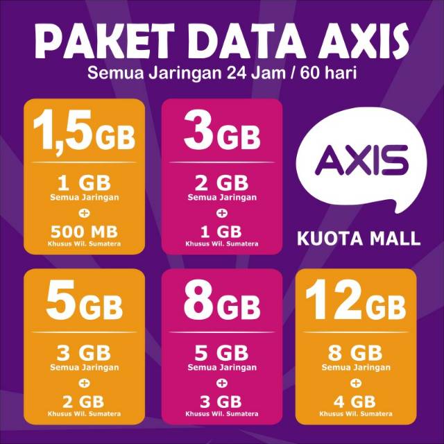 Promo Kuota Axis Dan Paket Data Axis Murah 1 5gb 2gb 3gb 4gb 5gb 8gb 12gb Shopee Indonesia