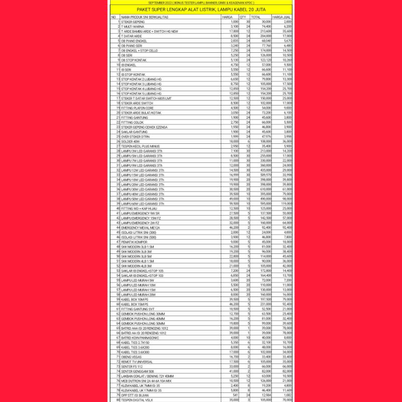 PAKET BELANJA USAHA ALAT LISTRIK UBK 20 JUTA + HADIAH