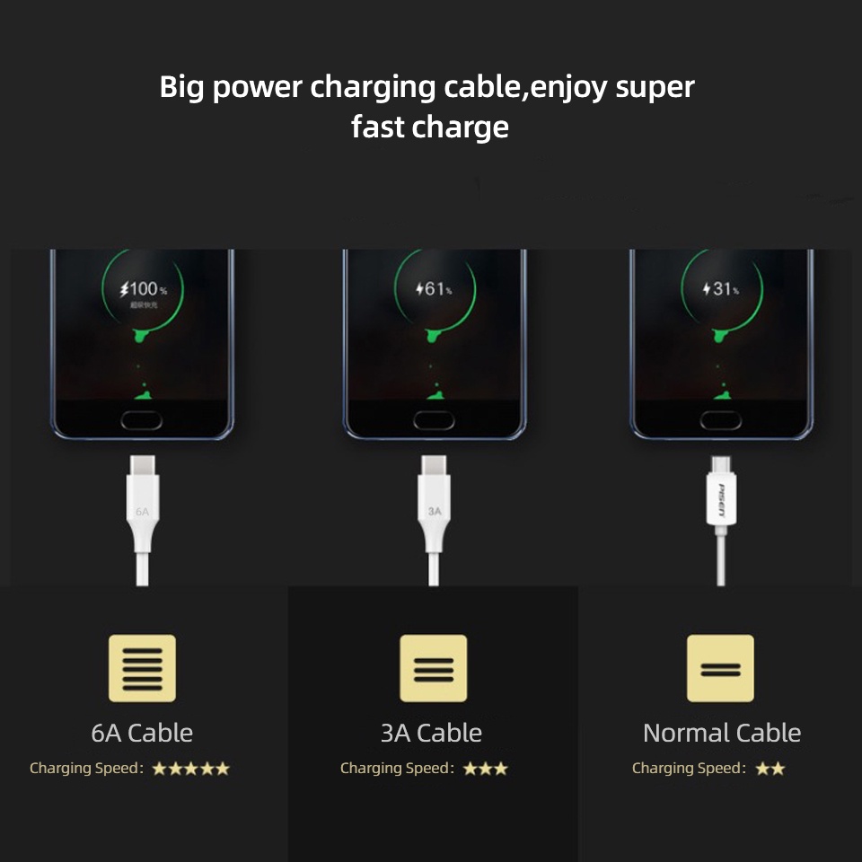 Kabel Fast Charging Turbo 6A Tipe C Line Untuk XiaoMi 11 10 10T Pro 5G M3 X3 NFC Redmi Note 10 K40 Pro