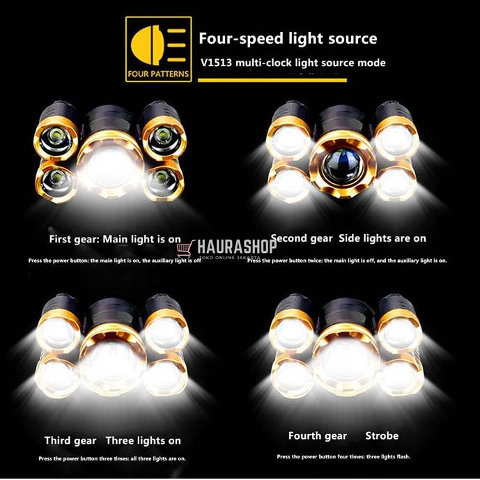 STU5LED Headlamp Senter Kepala 5 LED Super Terang USB Rechargeable 45w 4 Mode Waterproof