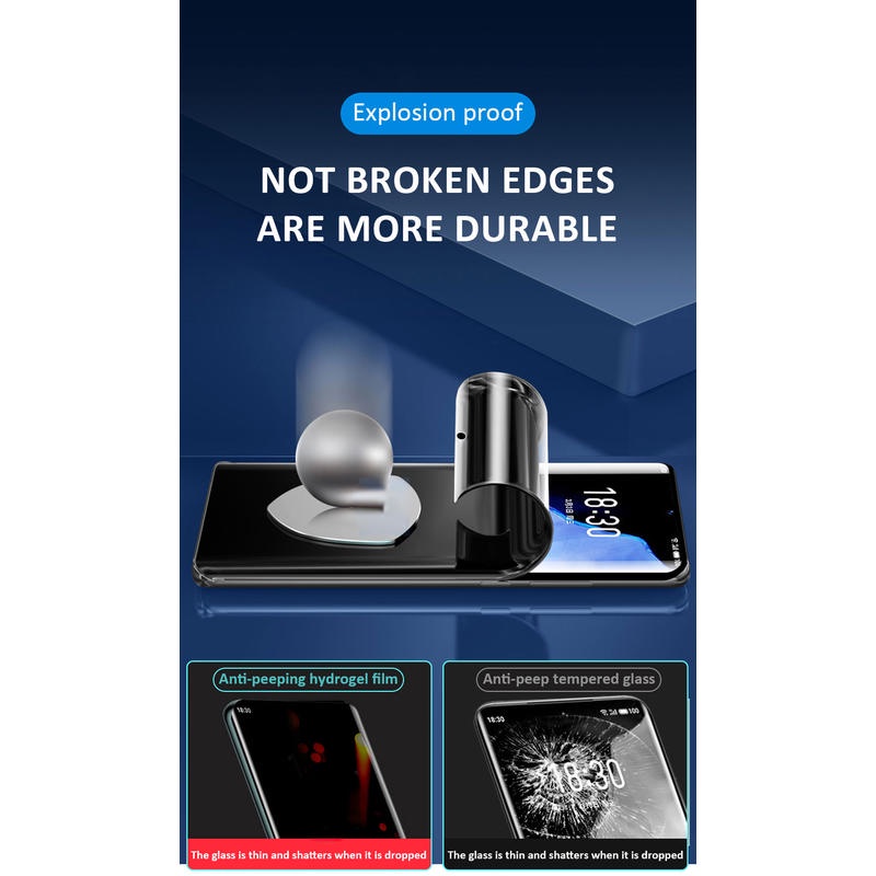 Pelindung Layar Hydrogel 999D Curved Anti Spy Untuk OPPO R15 R15X R17 Pro K10 K9 Pro K9S K7 K7X K5 K3 K1