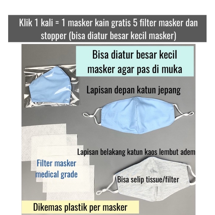 MASKER KEMBARAN DEWASA DAN ANAK GRATIS STOPPER DAN FILTER MASKER