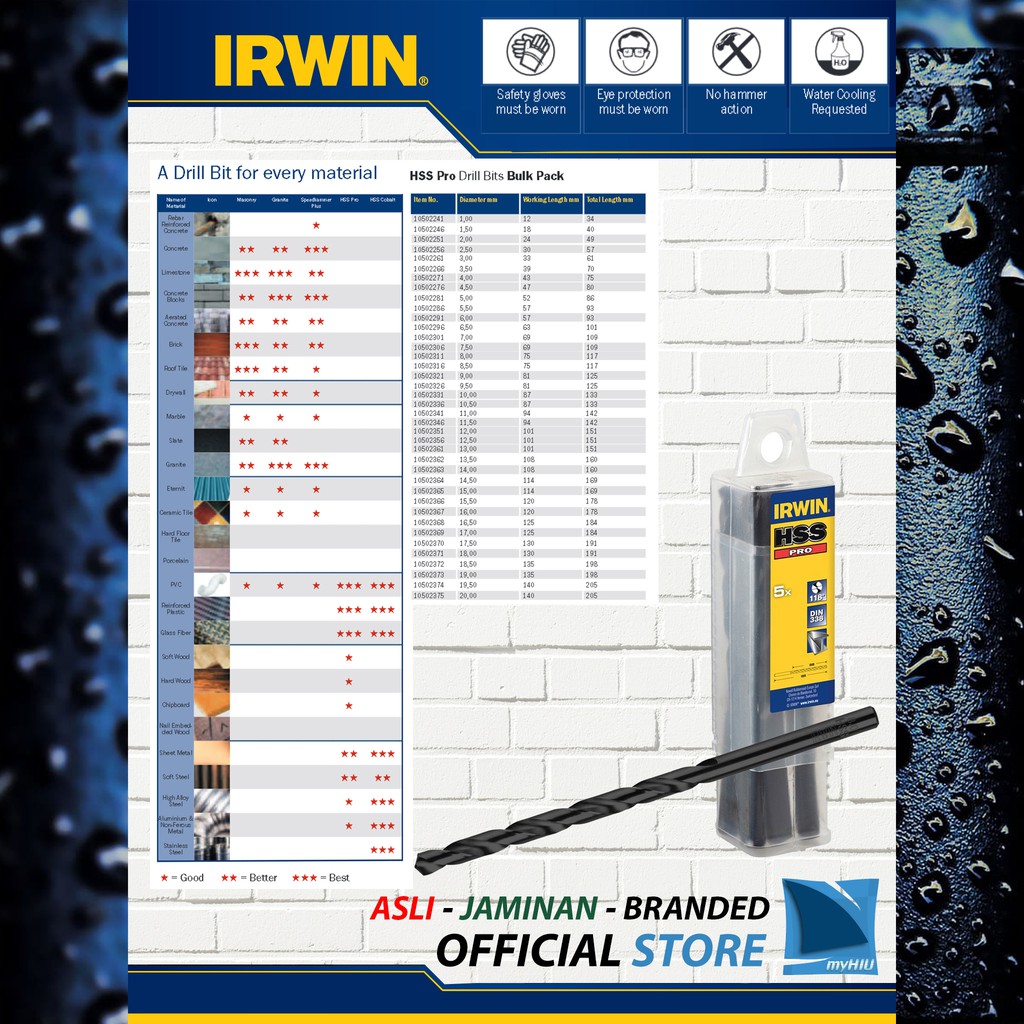 Mata Bor 7,5 ~ 12,5 mm Untuk Besi dan Objek Metal Isi 5 pcs - HSS Pro Steel Drill Bits IRWIN