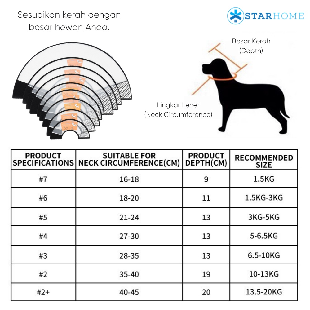 Pelindung Leher Anjing Kucing Pet Collar Cone Corong Anjing Kucing Penutup Leher Pet Neck Collar