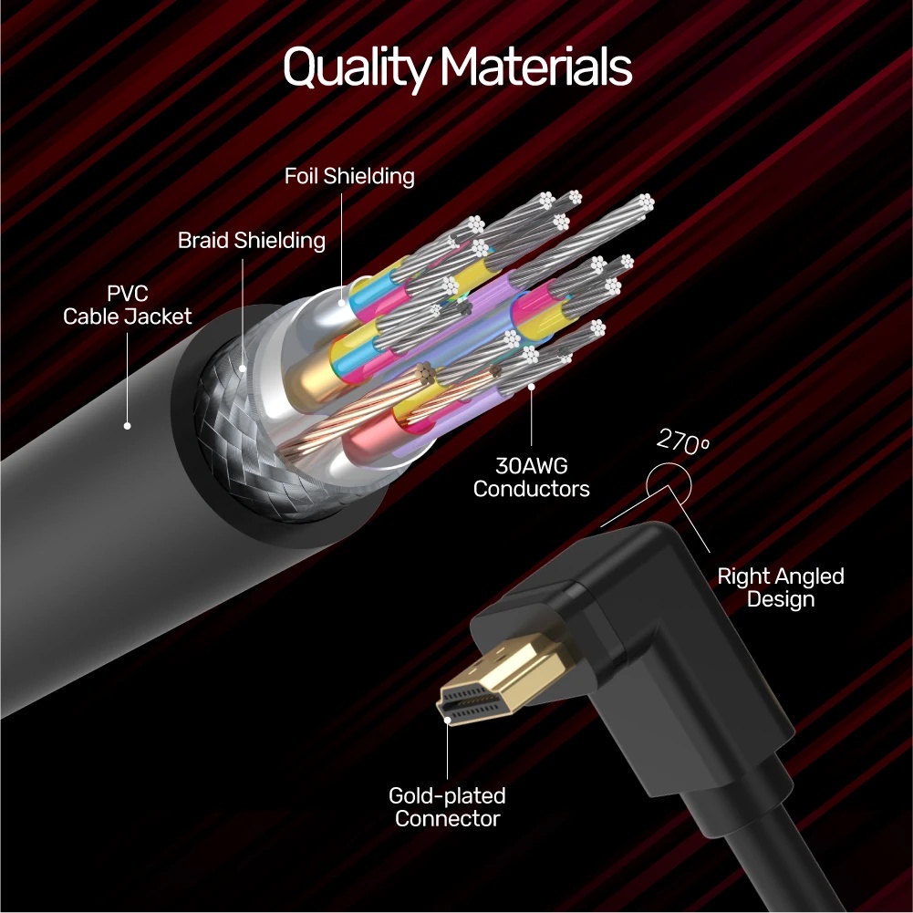 UNITEK KABEL HDMI 2.0 RIGHT ANGLE 270° 2M / 3M | CABLE Y-C1008 DEGREE