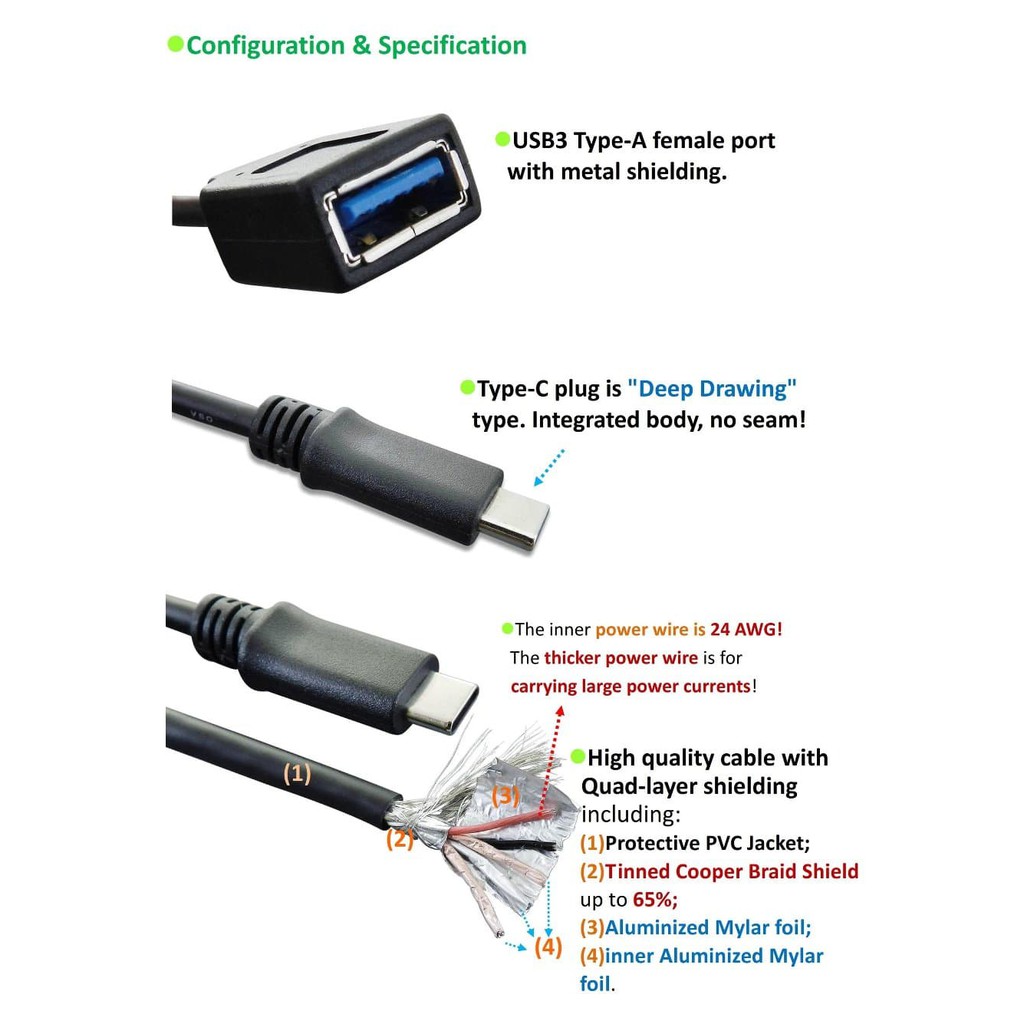 Amber CU3-AA02 Adapter USB3.1 Type C Male To A Female Gen 1